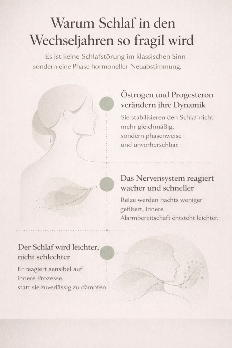 Zusammenhänge bei Schlafproblemen in den Wechseljahren